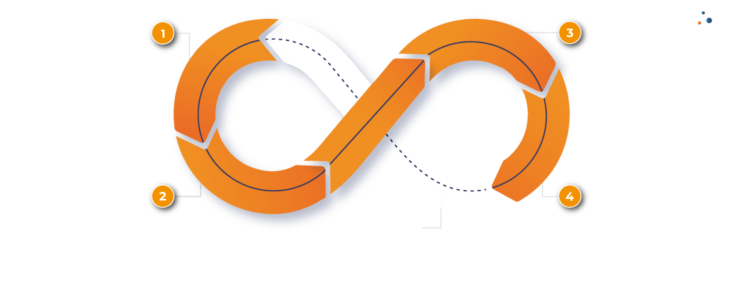 screenshot-lifecycle-management-tableau-content screenshot-lifecycle-management-tableau-content