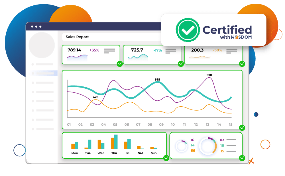 screenshots-tableau-dashboard-certification screenshots-tableau-dashboard-certification