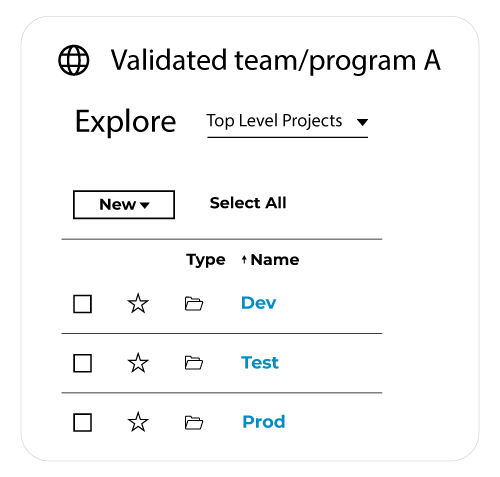 manage-your-tableau-sites-folder manage-your-tableau-sites-folder