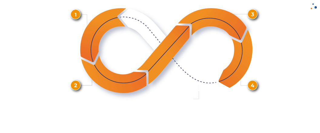 screenshot-gestion-cycle-de-vie-contenus-tableau screenshot-gestion-cycle-de-vie-contenus-tableau
