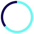 stat-dashboards-errors stat-dashboards-errors