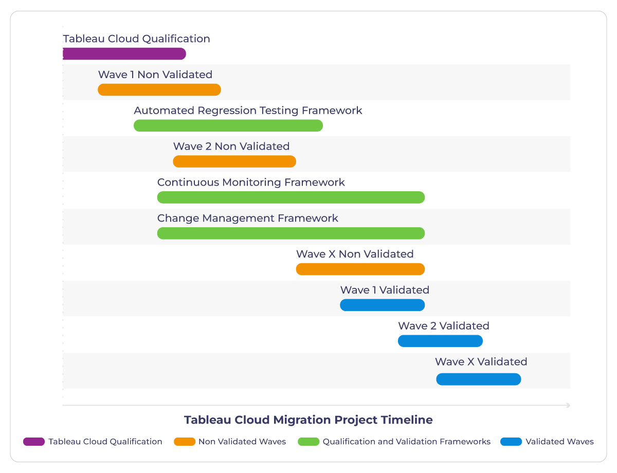 wp-gxp-gantt wp-gxp-gantt